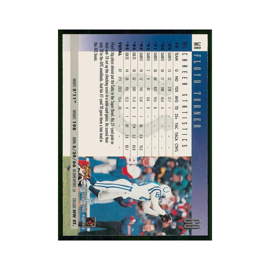 1996 Donruss Floyd Turner Colts #60