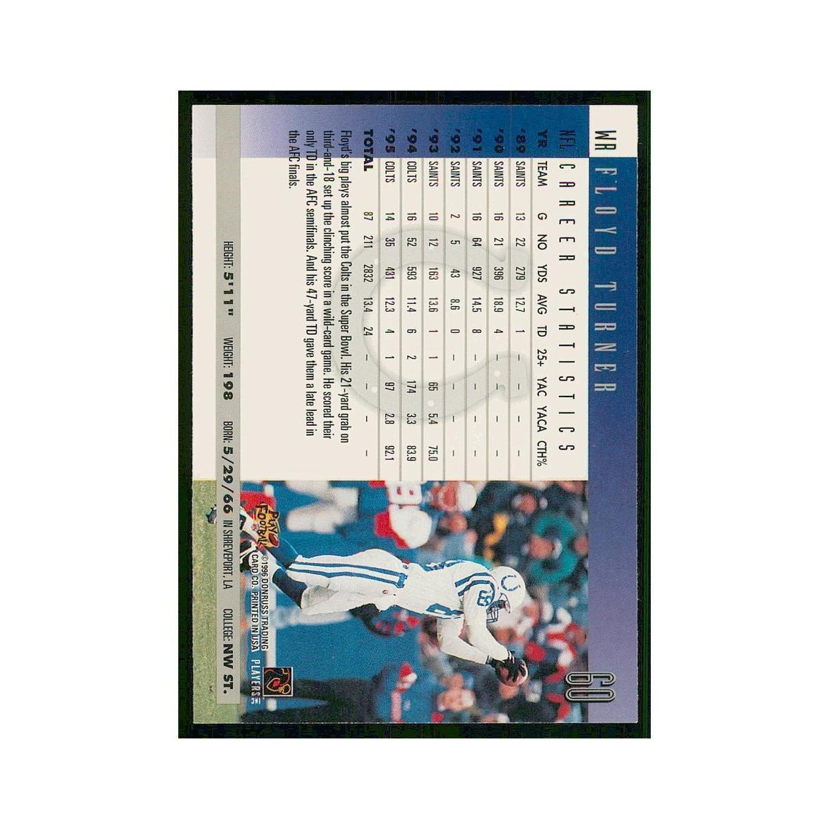 1996 Donruss Floyd Turner Colts #60