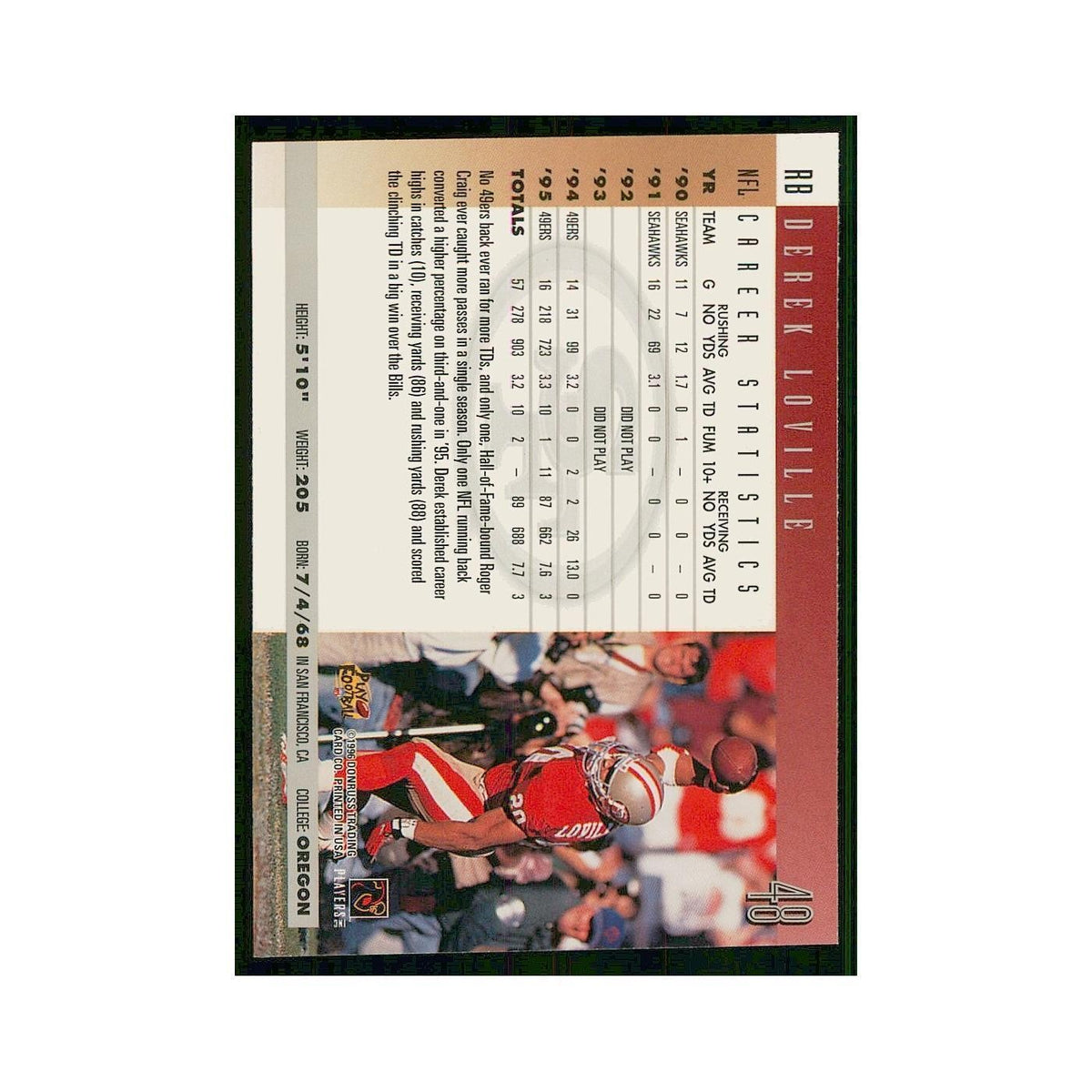 1996 Donruss Derek Loville 49ers #48