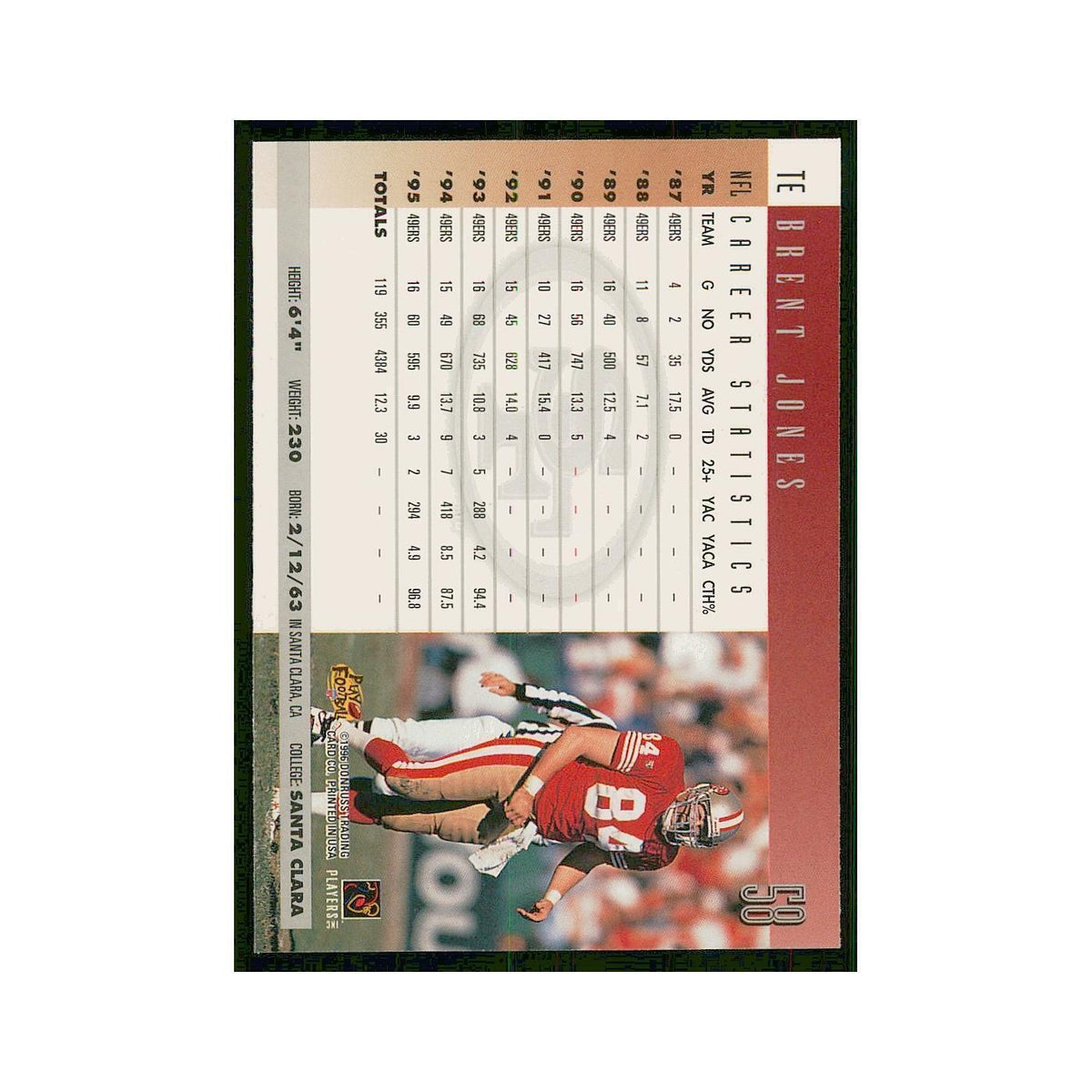 1996 Donruss Brent Jones 49ers #58