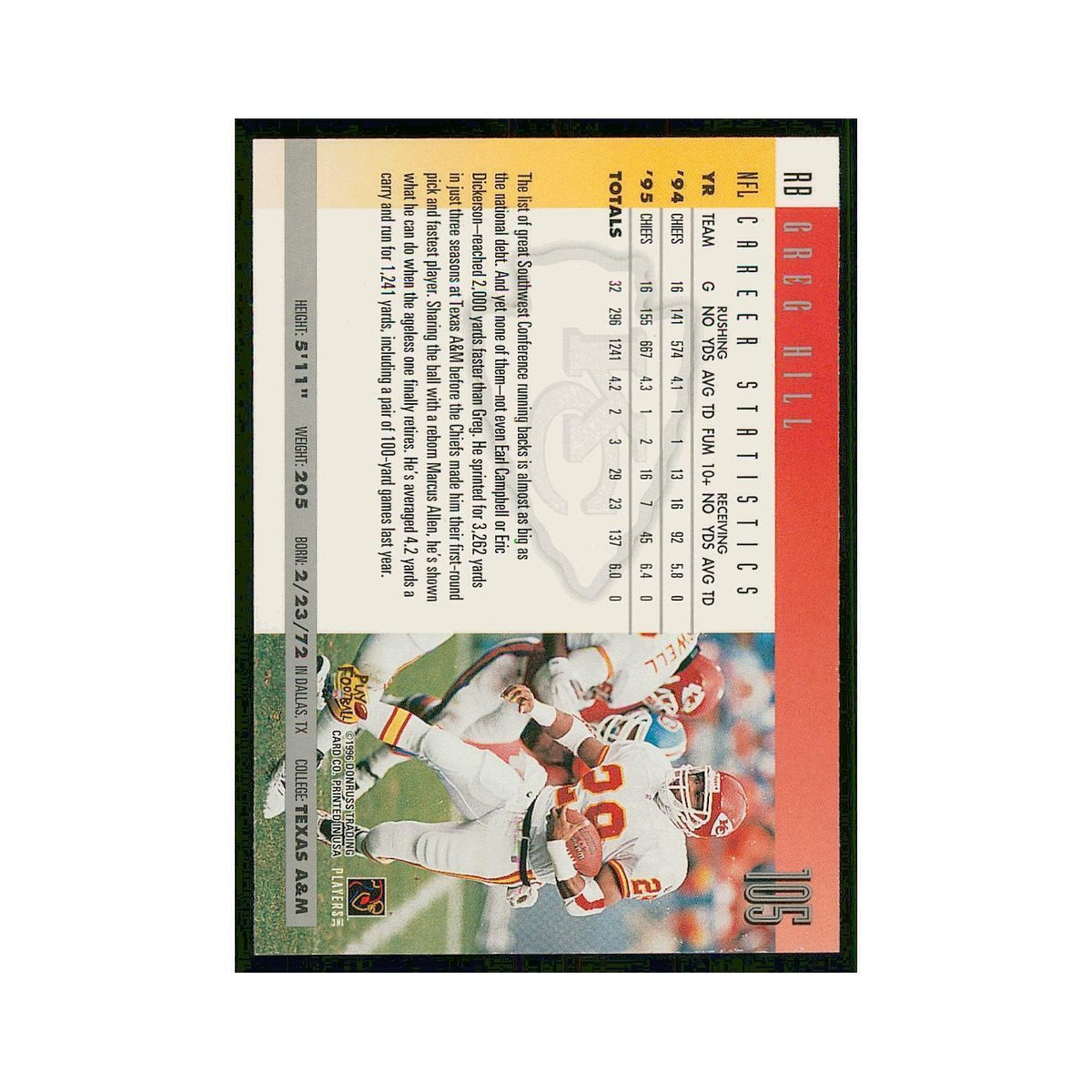1996 Donruss Greg Hill Chiefs #105