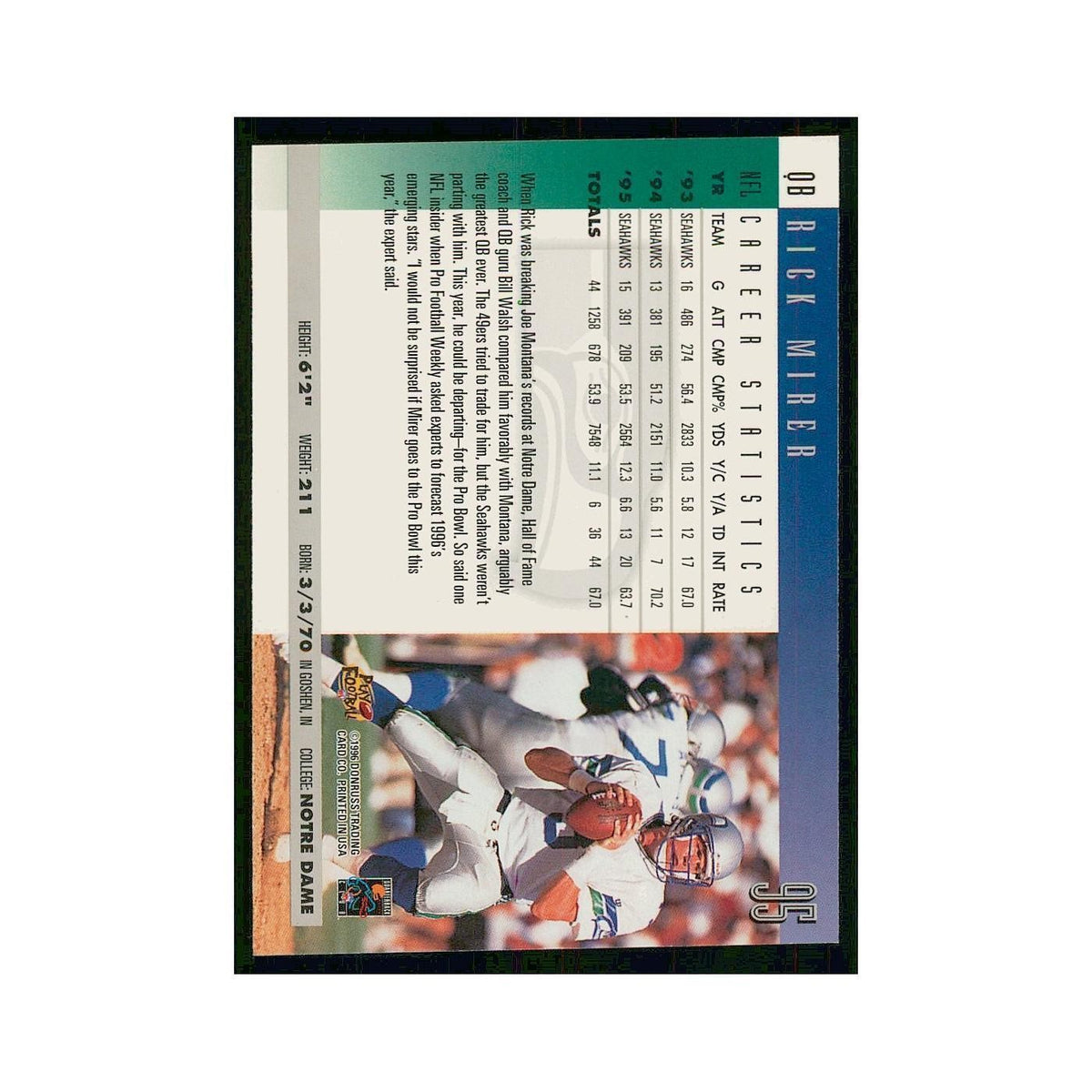 1996 Donruss Rick Mirer Seahawks #95