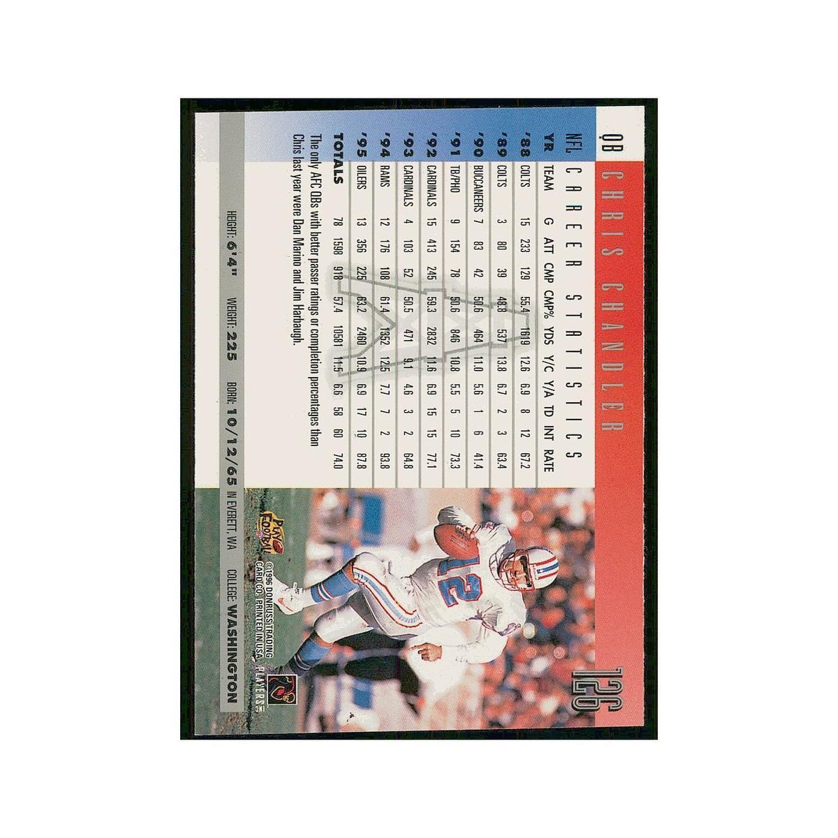 1996 Donruss Chris Chandler Houston Oilers #126