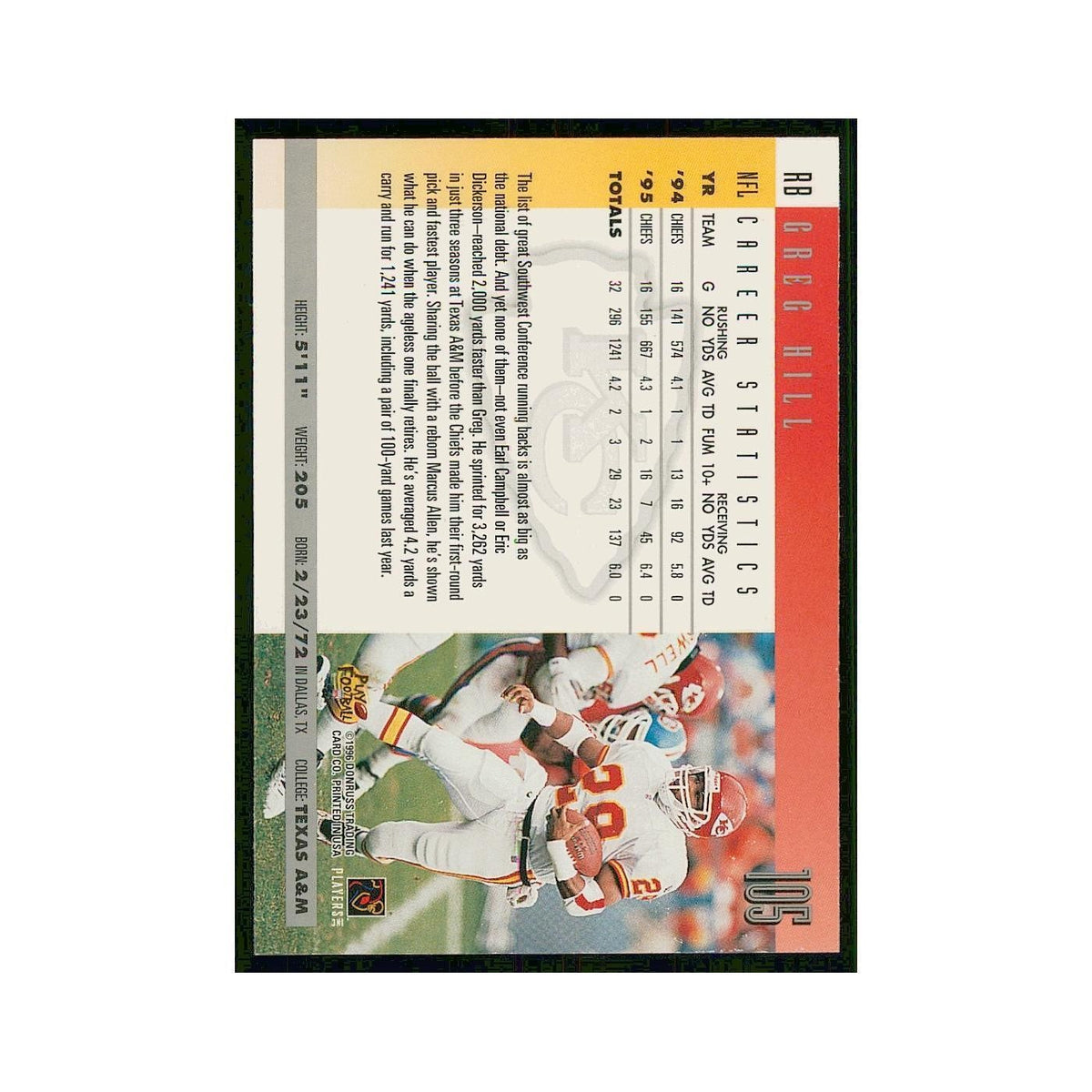 1996 Donruss Greg Hill Chiefs #105