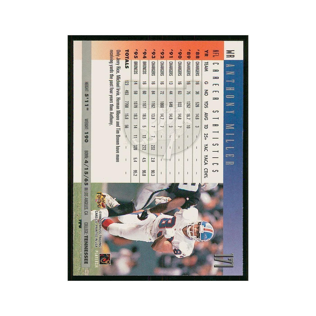 1996 Donruss Anthony Miller Broncos #171