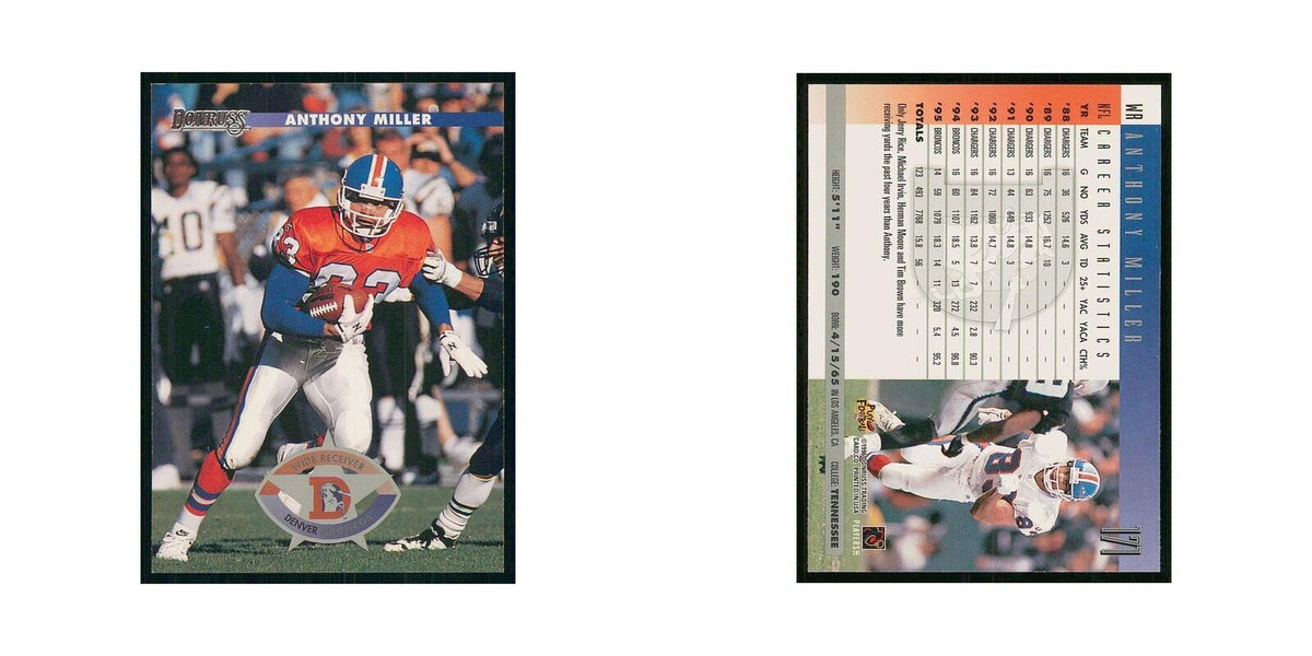 1996 Donruss Anthony Miller Broncos #171