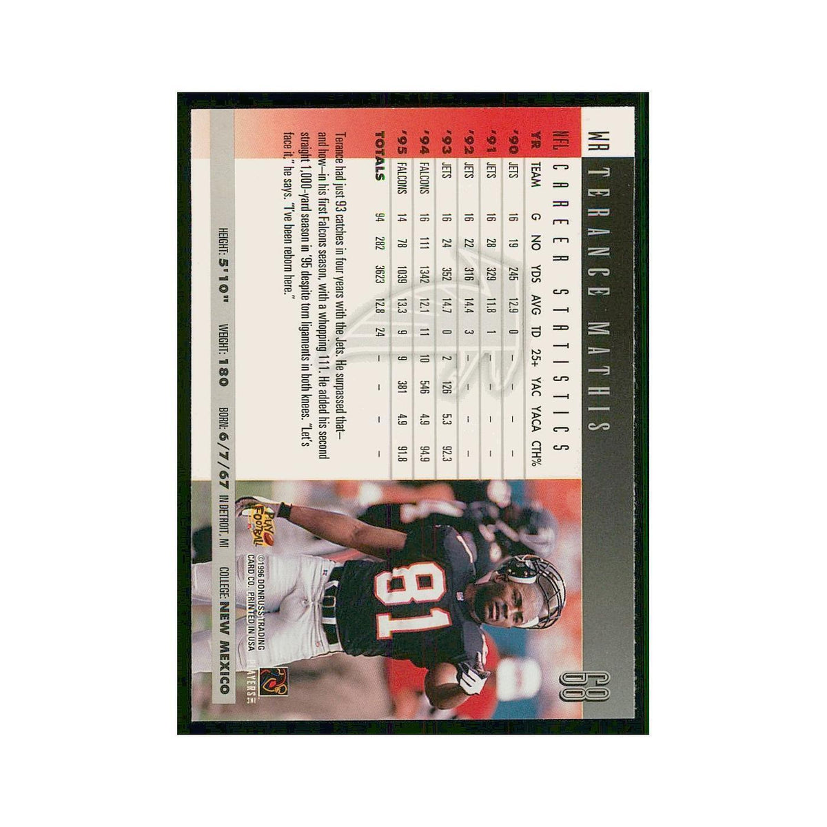 1996 Donruss Terance Mathis Falcons #68
