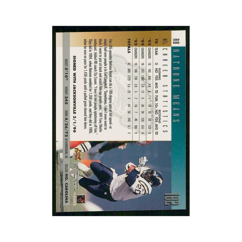 1996 Donruss Natrone Means Chargers #182