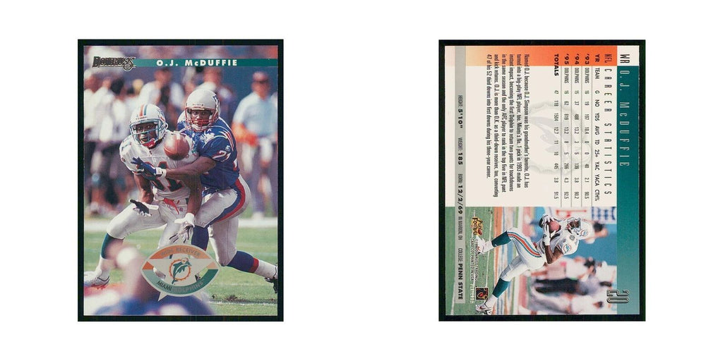 1996 Donruss O.J. McDuffie Dolphins #20