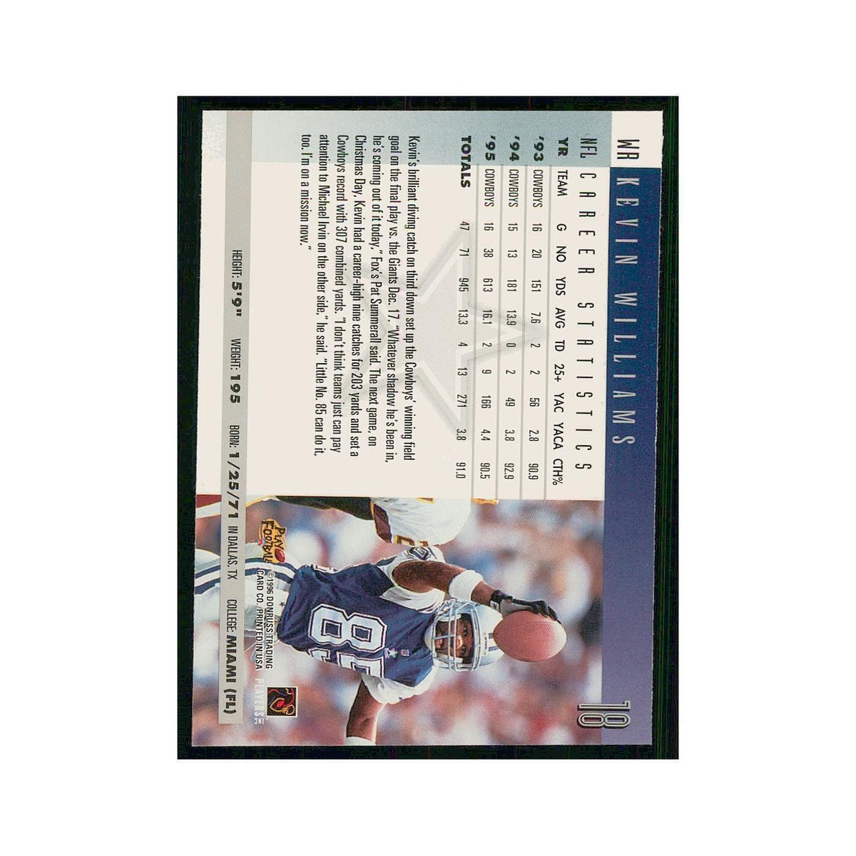 1996 Donruss Kevin Williams Cowboys #18