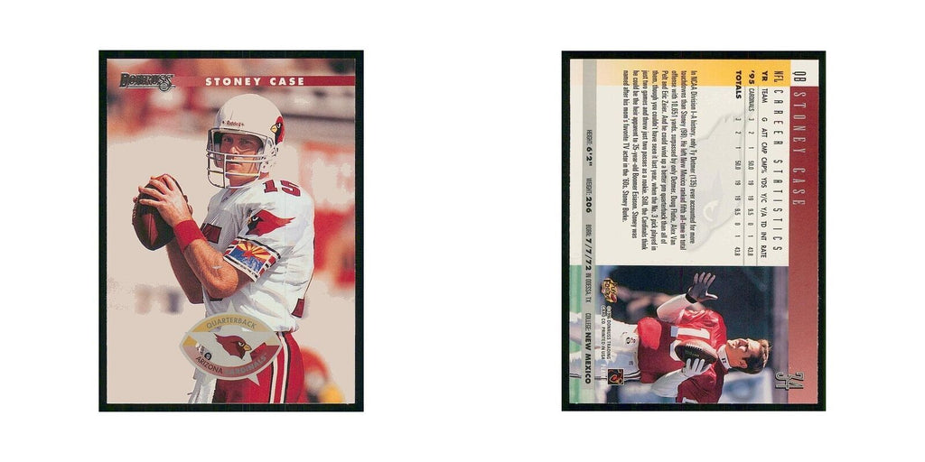 1996 Donruss Stoney Case Cardinals #34
