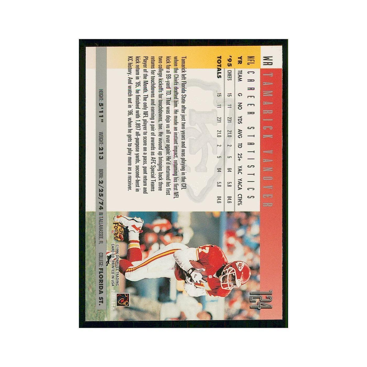 1996 Donruss Tamarick Vanover Kansas City Chiefs/Seattle Seahawks #124