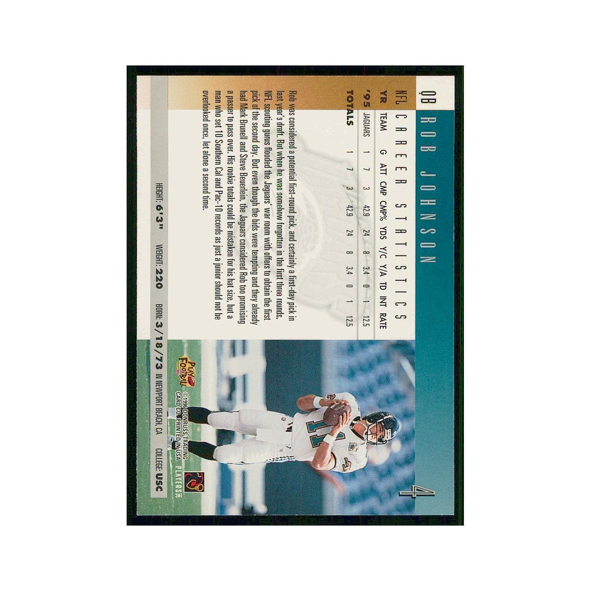 1996 Donruss Rob Johnson Jaguars #4