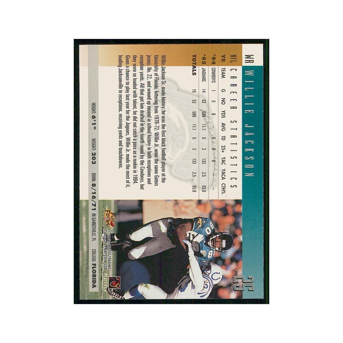 1996 Donruss Willie Jackson Jaguars #25