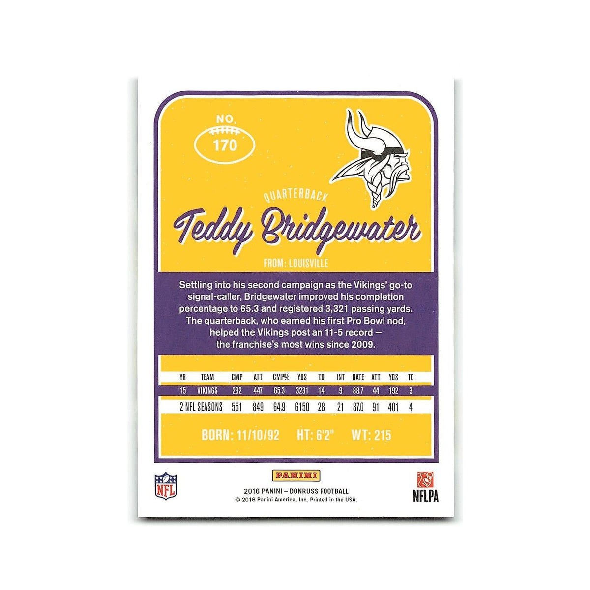 Teddy Bridgewater 2016 Donruss #170 Minnesota Vikings Football Card NM