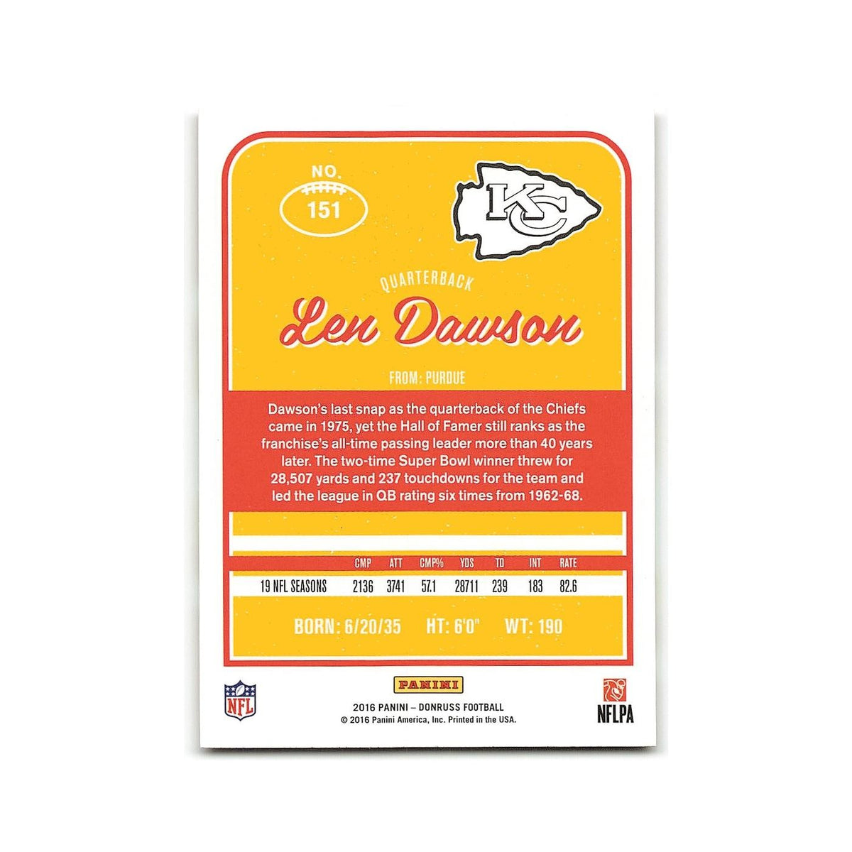 Len Dawson 2016 Donruss #151 Kansas City Chiefs Football Card NM