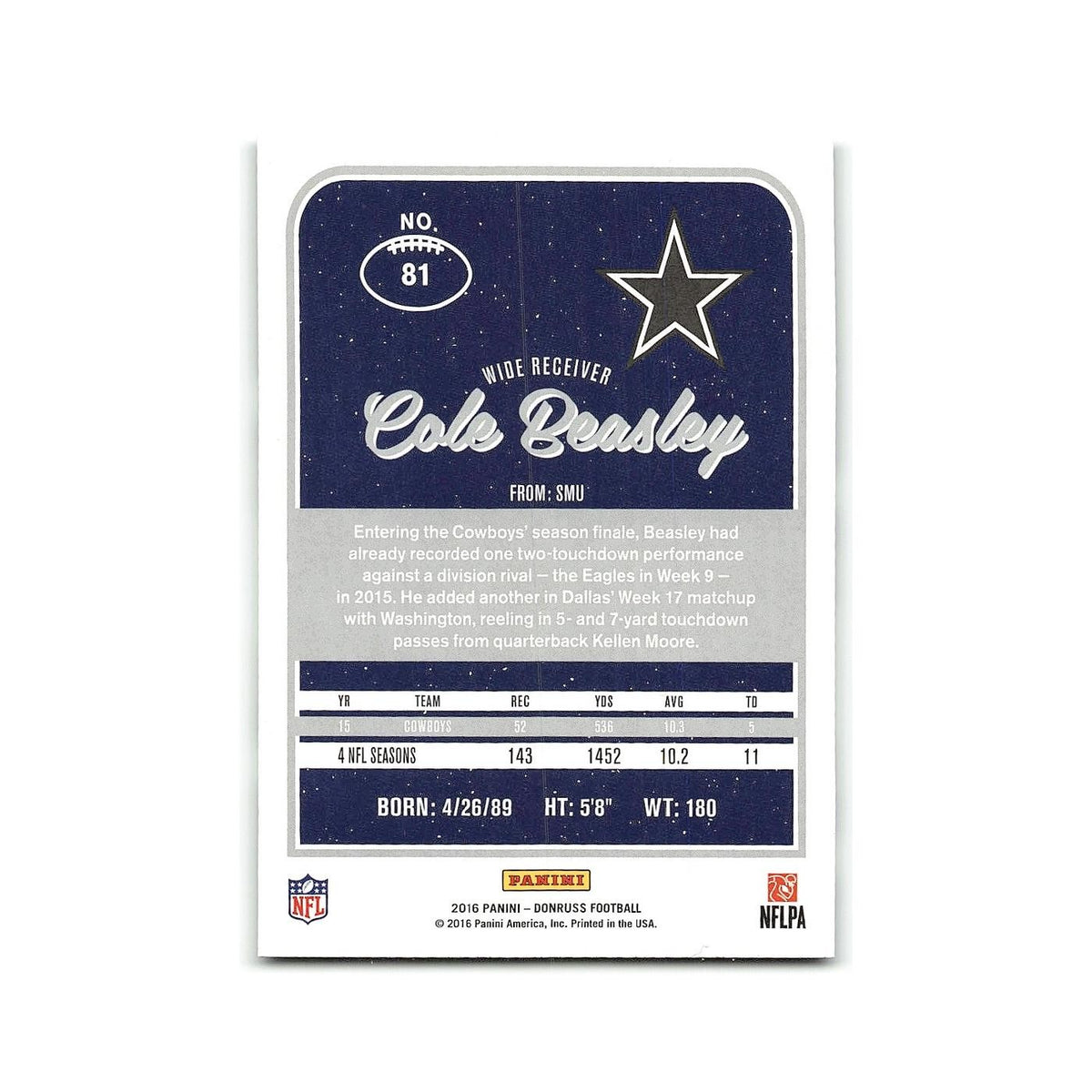 Cole Beasley 2016 Donruss #81 Dallas Cowboys Football Card NM