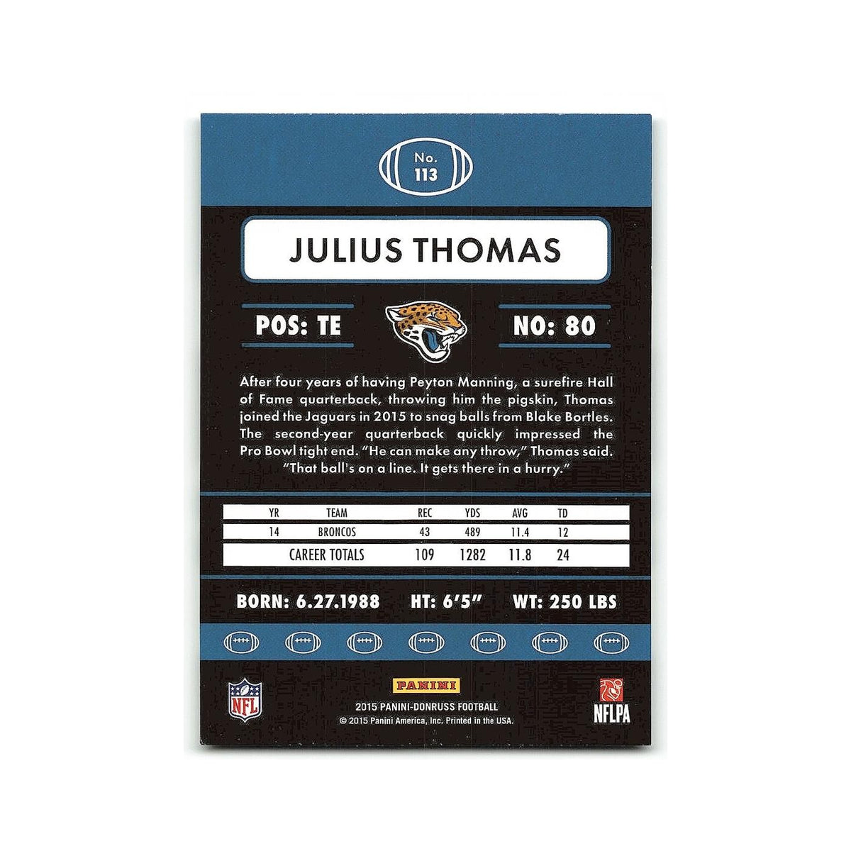 Julius Thomas 2015 Donruss #113 Jacksonville Jaguars Football Card NM