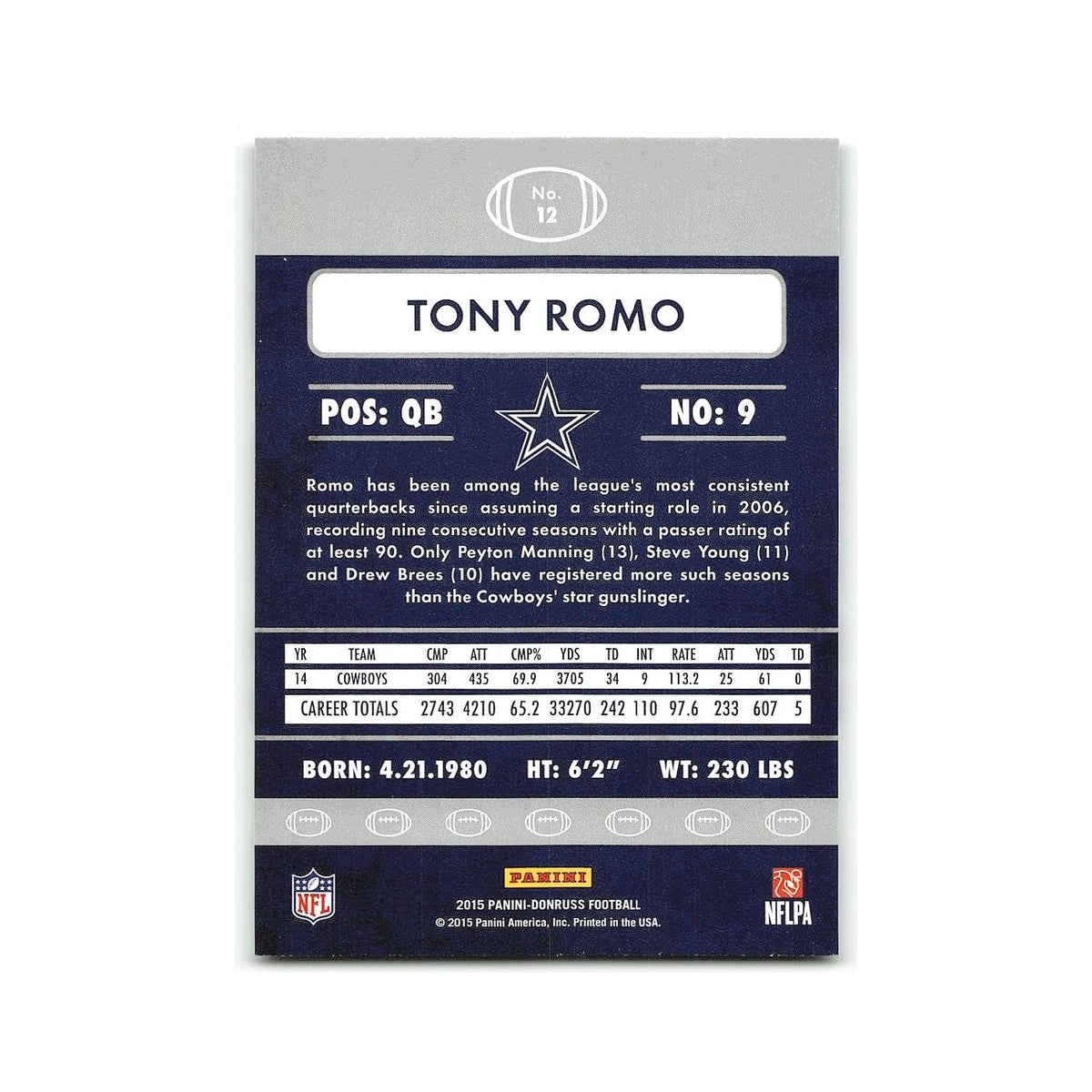 Tony Romo 2015 Donruss #12 Dallas Cowboys Football Card NM