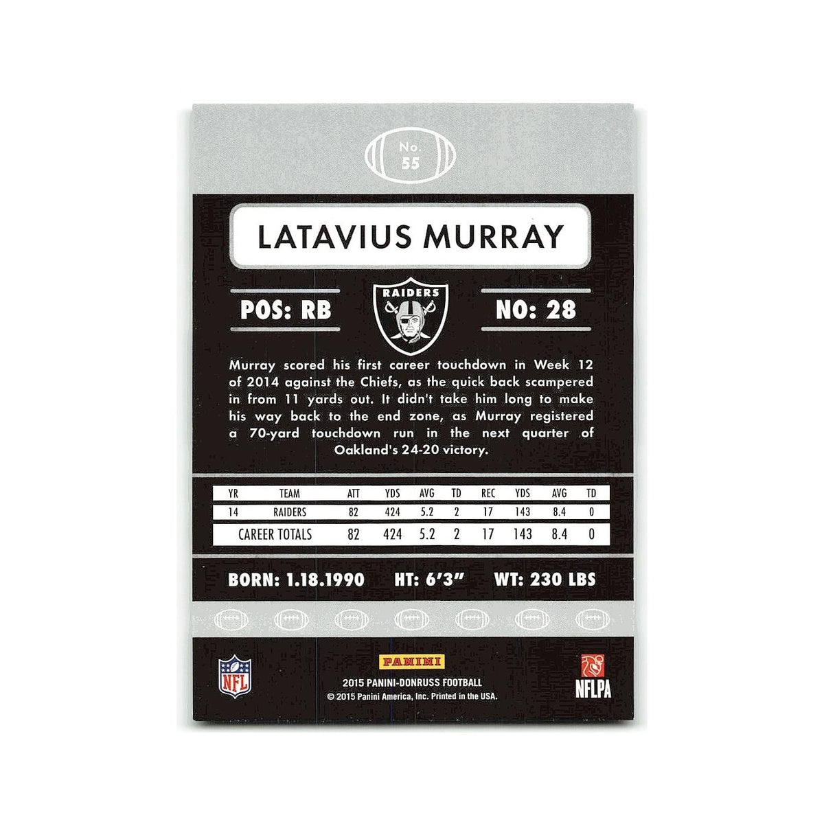 Latavius Murray 2015 Donruss #55 Oakland Raiders Football Card NM