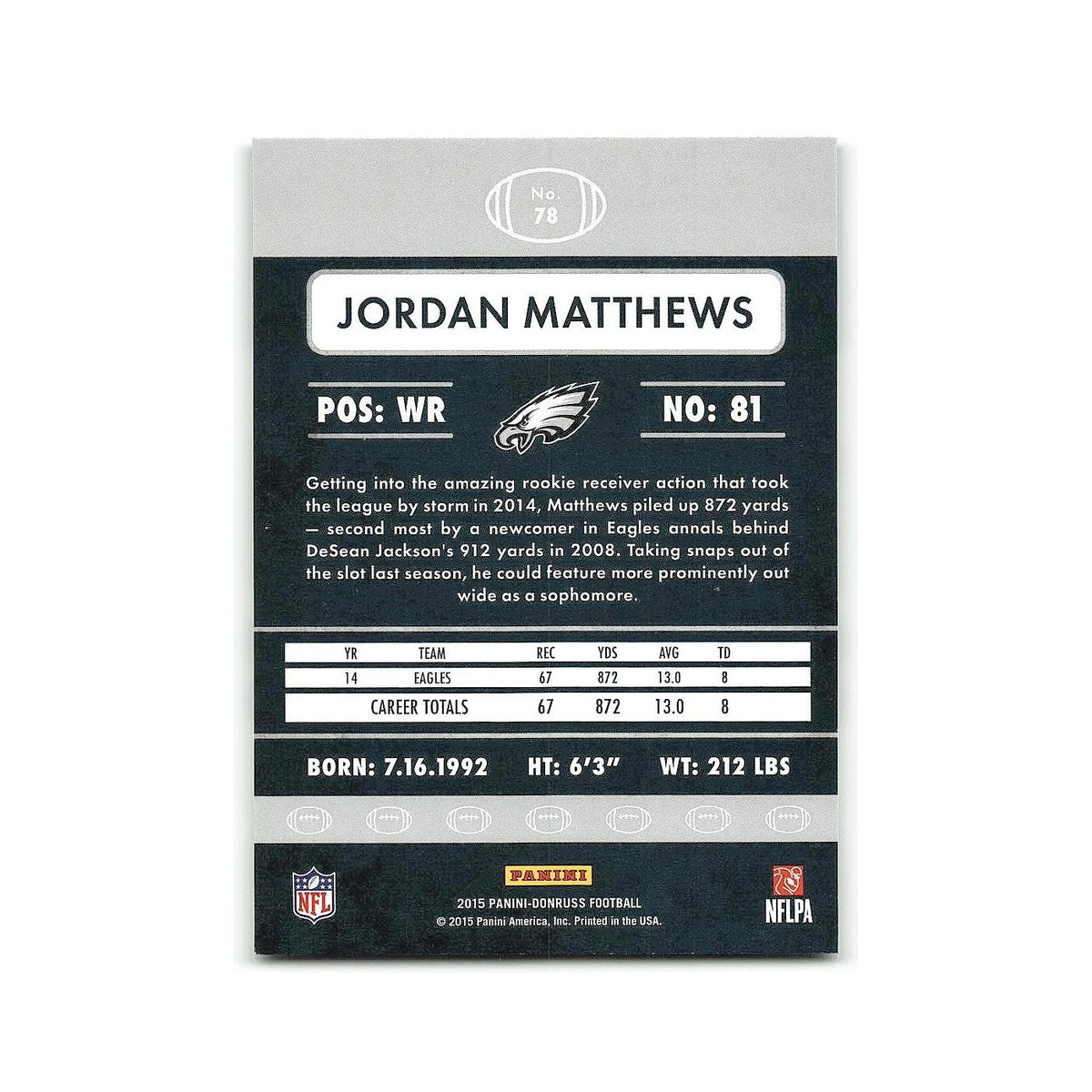 Jordan Matthews 2015 Donruss #78 Philadelphia Eagles Football Card NM