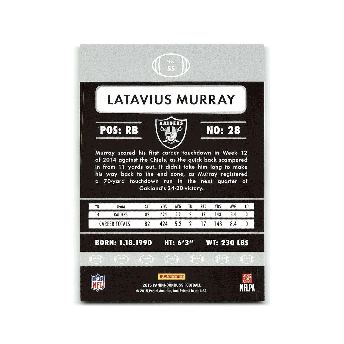 Latavius Murray 2015 Donruss #55 Oakland Raiders Football Card NM