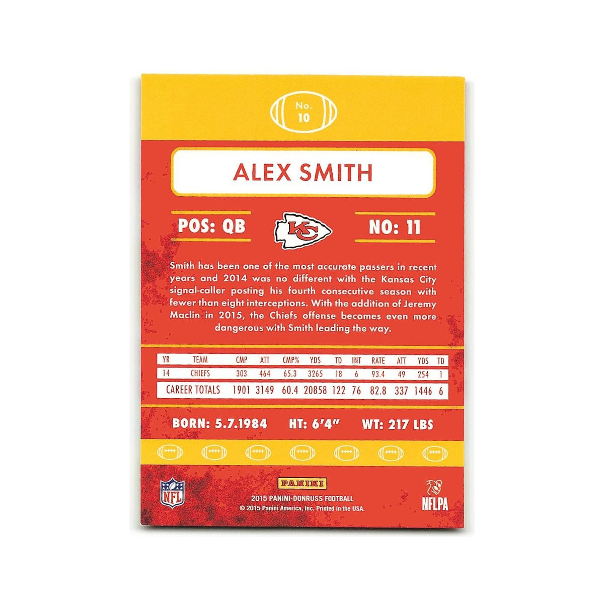 Alex Smith 2015 Donruss #10 Kansas City Chiefs Football Card NM