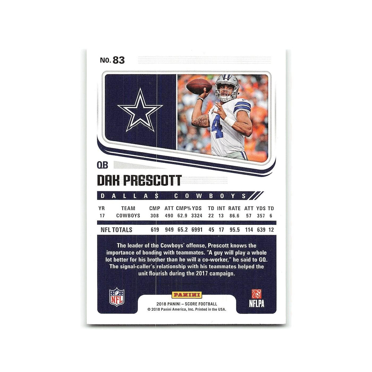 Dak Prescott 2018 Score #83 Dallas Cowboys Football Card NM