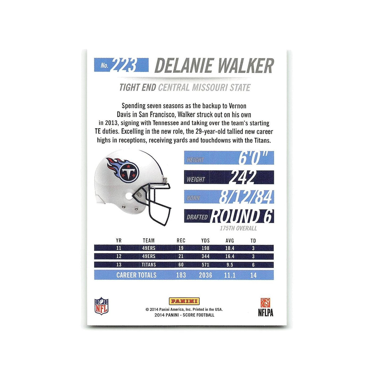 Delanie Walker 2014 Score #223 Tennessee Titans Football Card NM