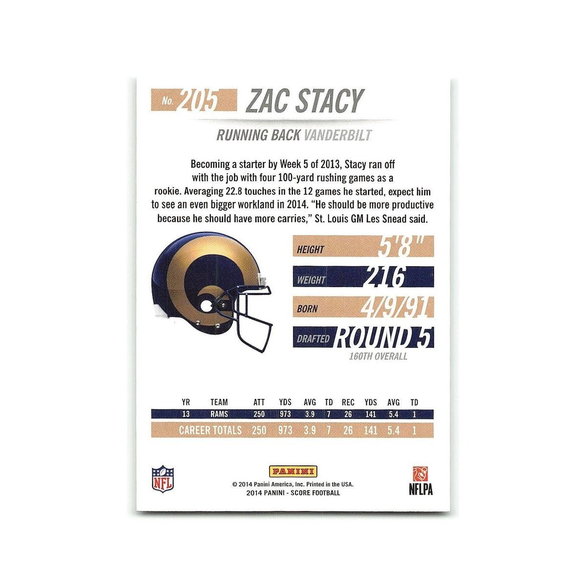 Zac Stacy 2014 Score #205 St. Louis Rams Football Card NM