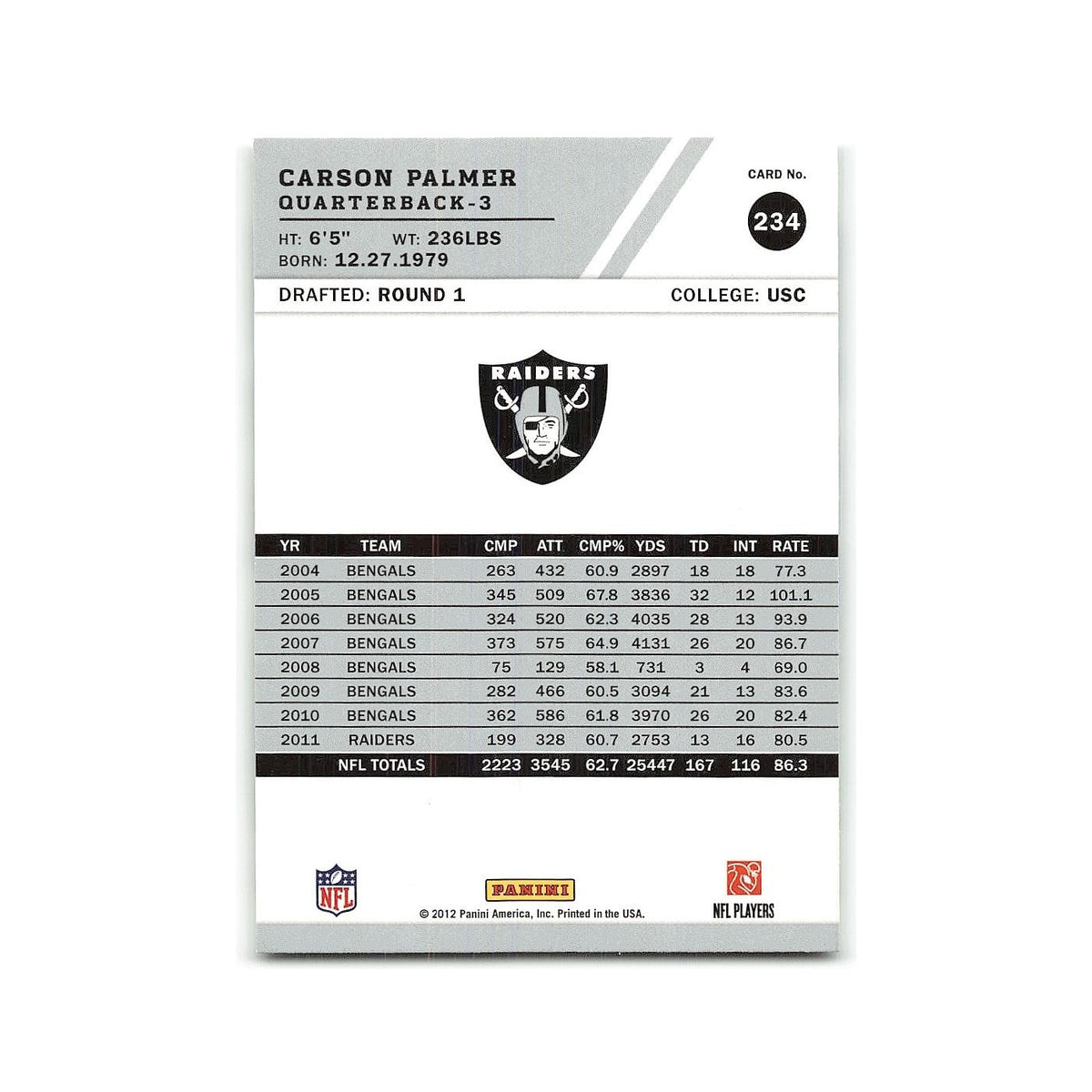 Carson Palmer 2012 Score #234 Oakland Raiders Football Card NM