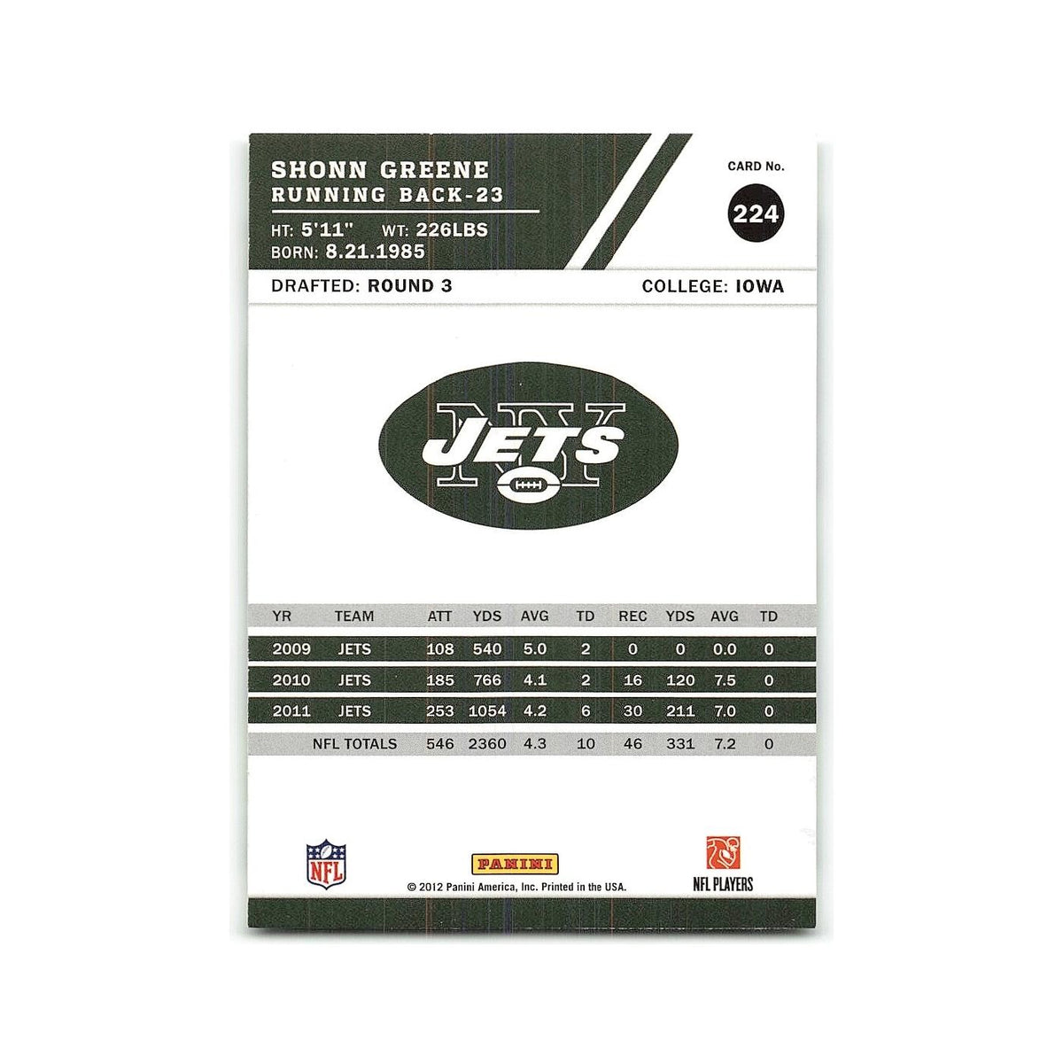 Shonn Greene 2012 Score #224 New York Jets Football Card NM
