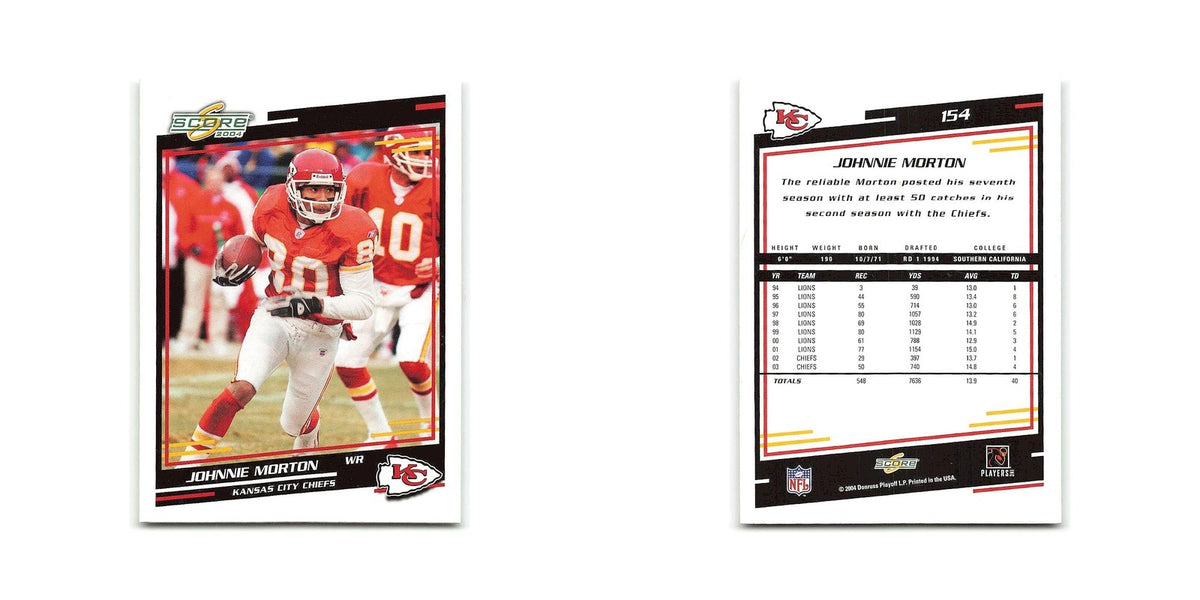 Johnnie Morton 2004 Score #154 Kansas City Chiefs Football Card NM