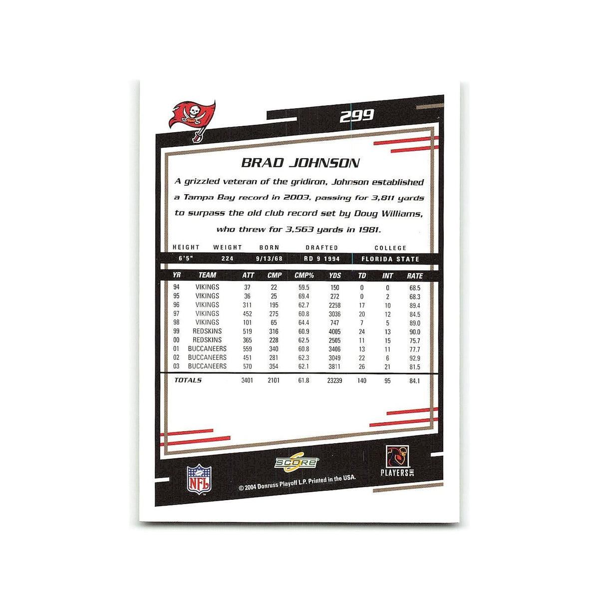 Brad Johnson 2004 Score #299 Tampa Bay Buccaneers Football Card NM