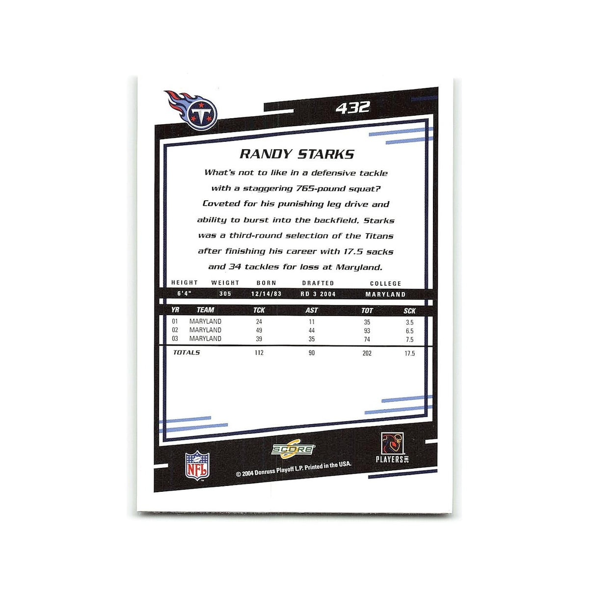 Randy Starks Rookie 2004 Score #432 Tennessee Titans Football Card NM