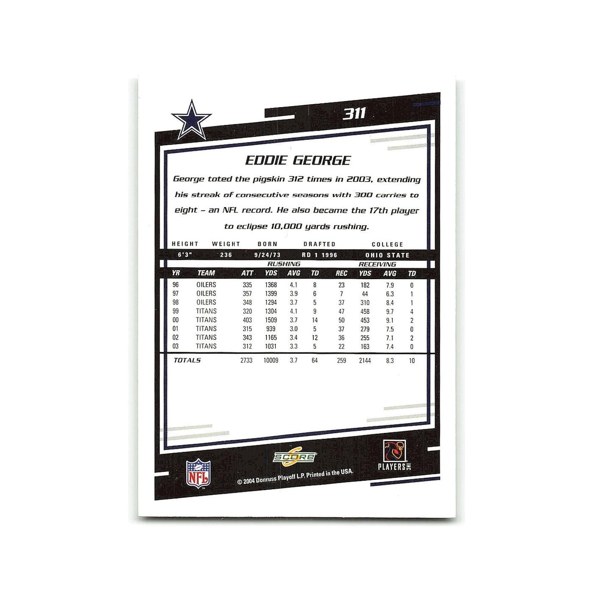Eddie George 2004 Score #311 Dallas Cowboys Football Card NM