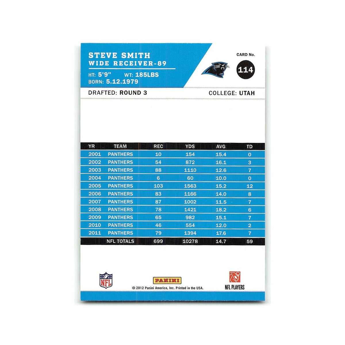 Steve Smith 2012 Score #114 Carolina Panthers Football Card NM