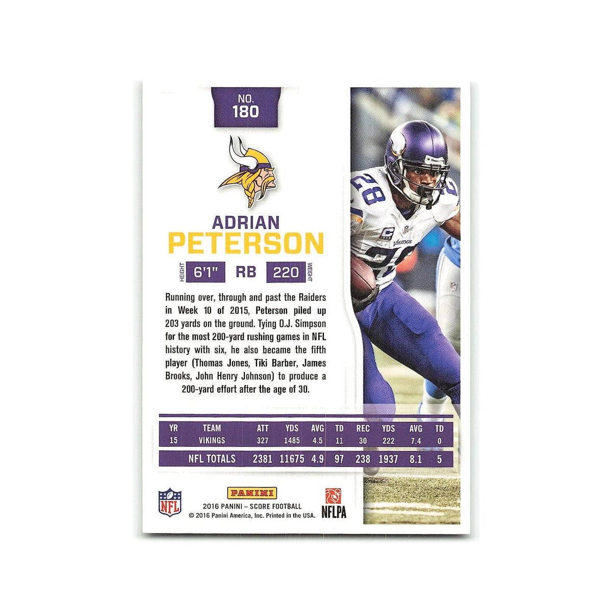 Adrian Peterson 2016 Score #180 Minnesota Vikings Football Card NM