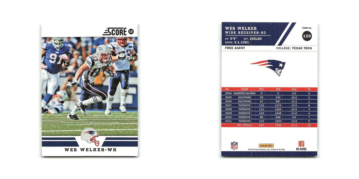 Wes Welker 2012 Score #159 New England Patriots Football Card NM