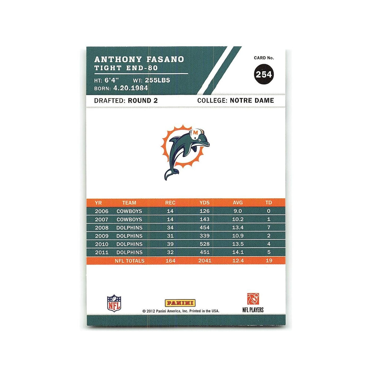 Anthony Fasano 2012 Score #254 Miami Dolphins Football Card NM