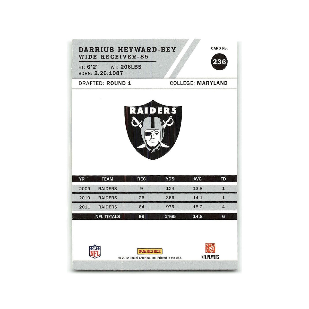 Darrius Heyward-Bey 2012 Score #236 Oakland Raiders Football Card NM