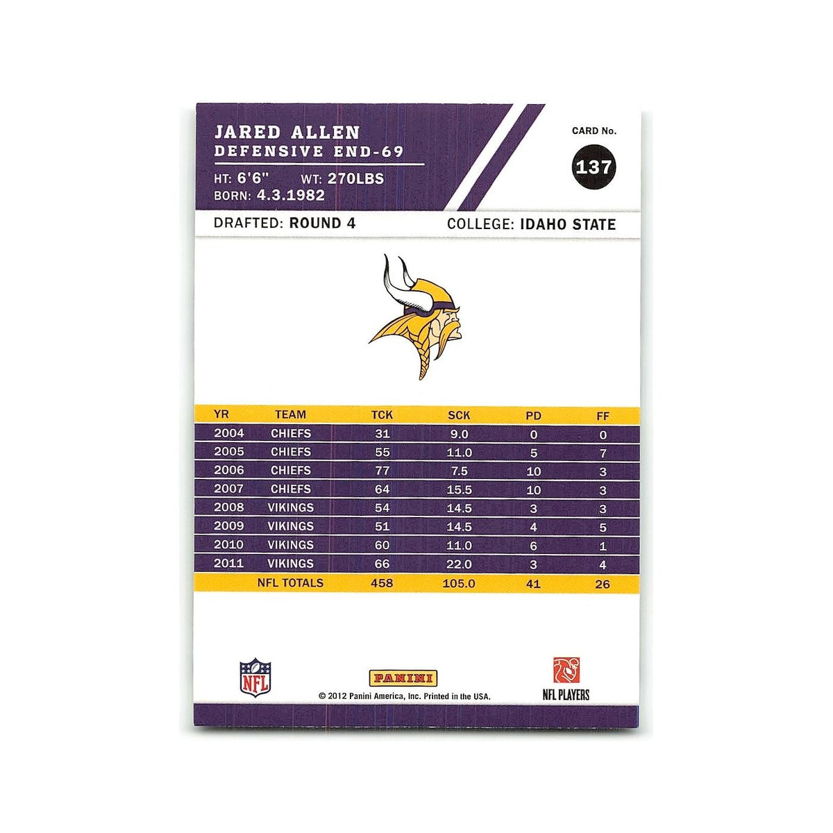 Jared Allen 2012 Score #137 Minnesota Vikings Football Card NM
