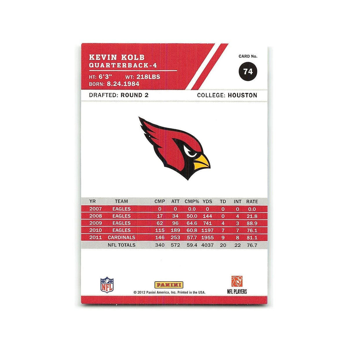 Kevin Kolb 2012 Score #74 Arizona Cardinals Football Card NM