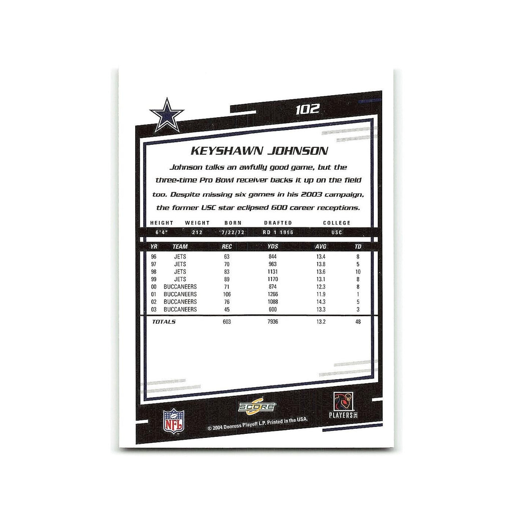 Keyshawn Johnson 2004 Score #102 Dallas Cowboys Football Card NM