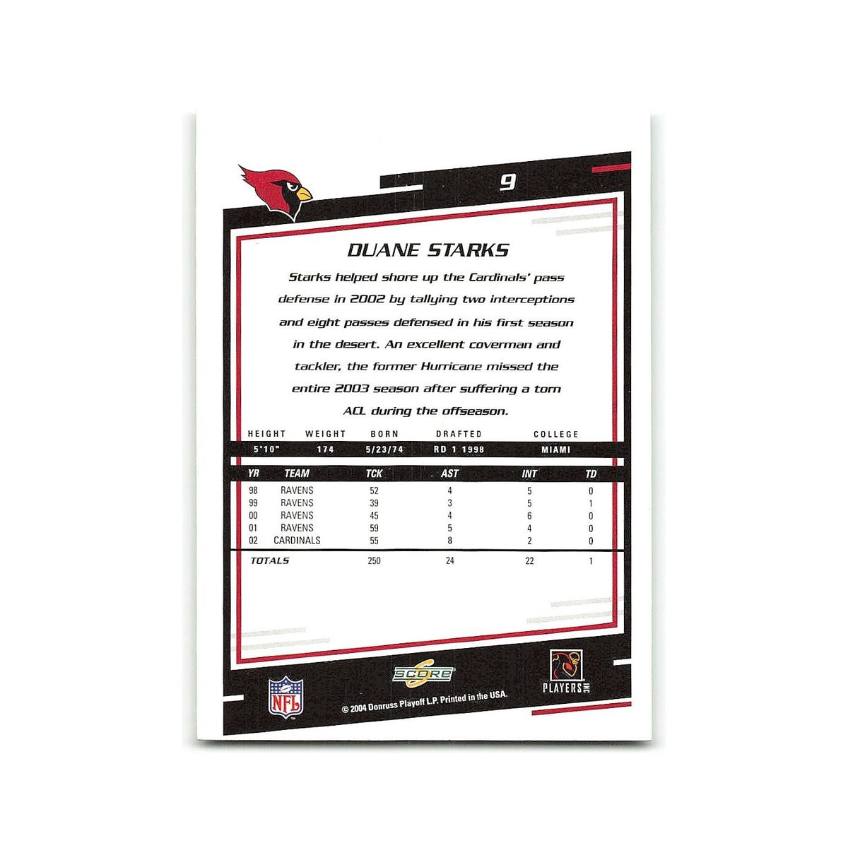 Duane Starks 2004 Score #9 Arizona Cardinals Football Card NM