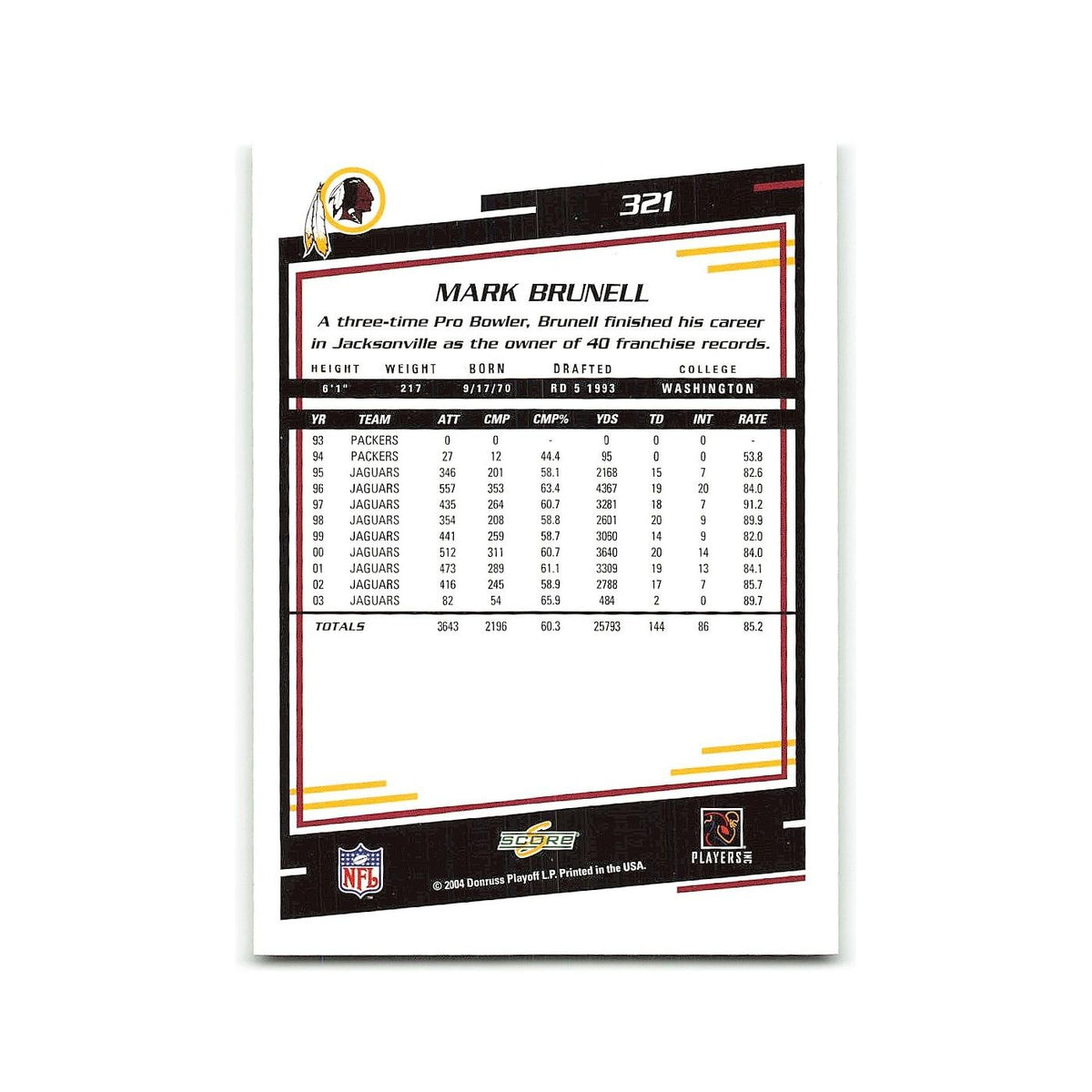 Mark Brunell 2004 Score #321 Washington Redskins Football Card NM