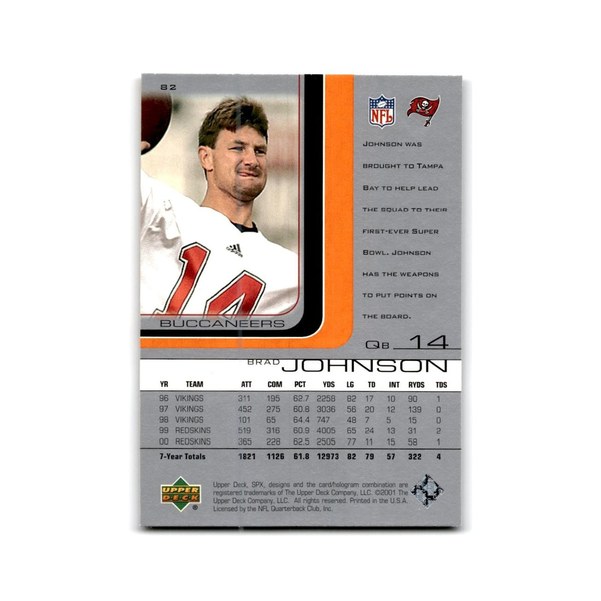 Brad Johnson 2001 SPx #82 Tampa Bay Buccaneers Football Card NM