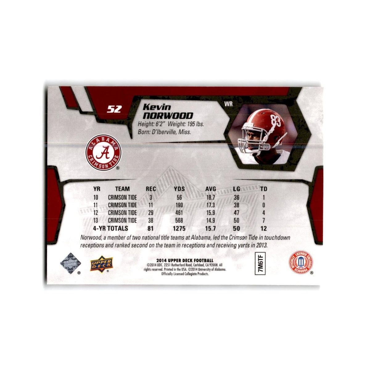 Kevin Norwood Rookie 2014 Upper Deck #52 Alabama Crimson Tide Football Card NM