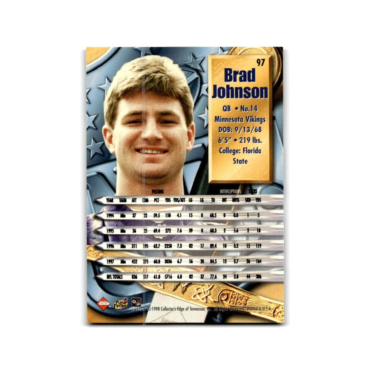 Brad Johnson 1998 Collector's Edge Supreme Season Review #97 Vikings NM
