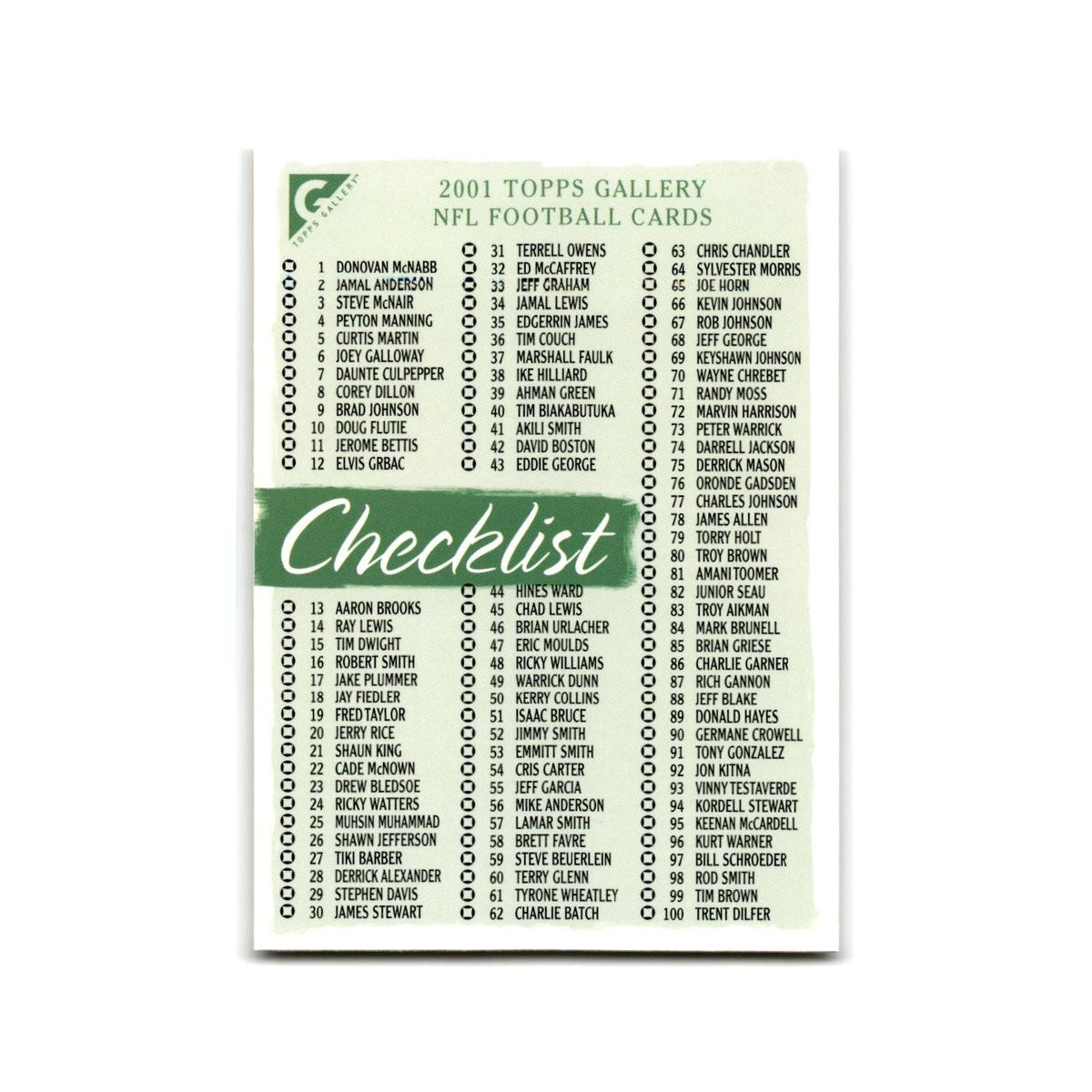 Checklist 2001 Topps Gallery #NNO Football Card NM